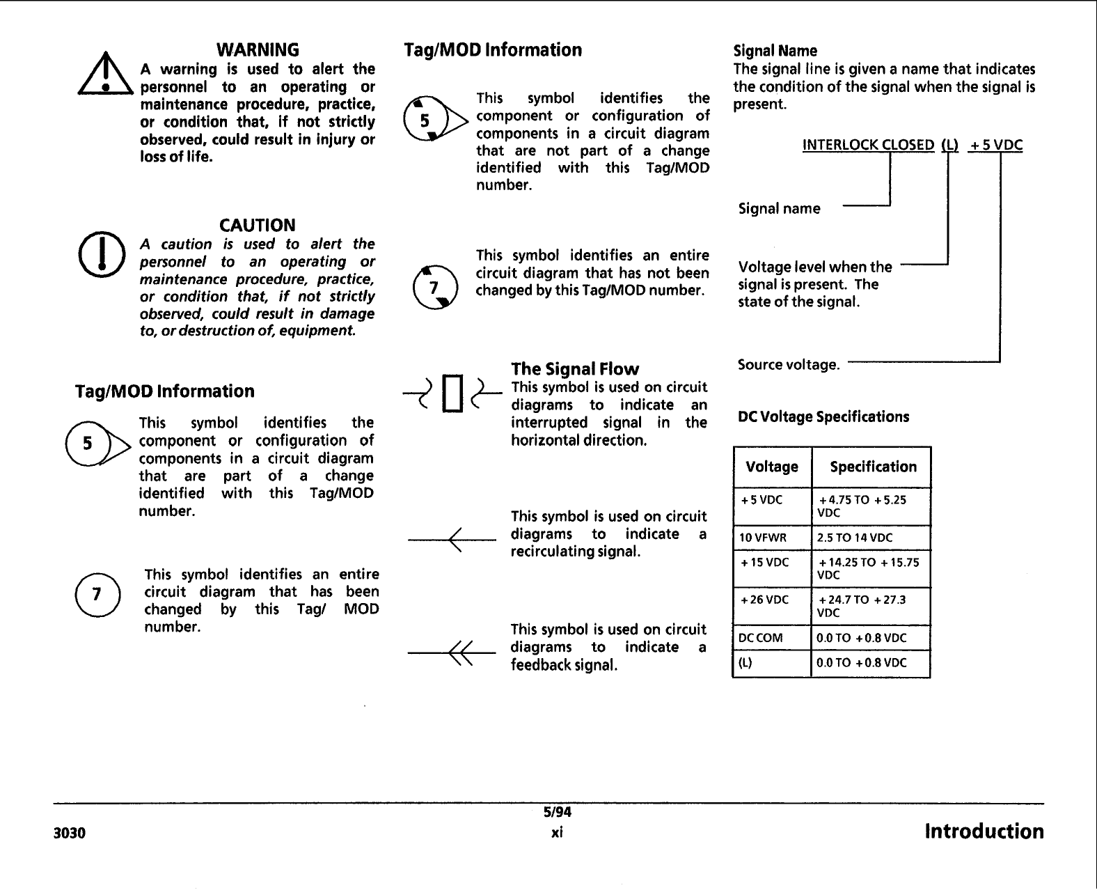 Xerox WideFormat 3030 Parts List and Service Manual-1